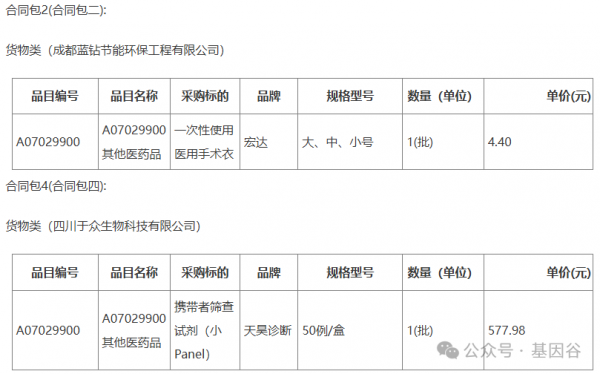640?wx_fmt=png&from=appmsg&tp=wxpic&wxfrom=5&wx_lazy=1&watermark=1#imgIndex=6