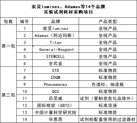 640?wx_fmt=png&from=appmsg#imgIndex=1