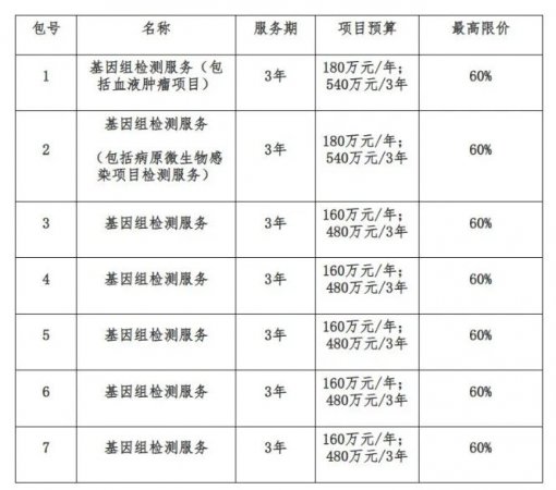 640?wx_fmt=jpeg#imgIndex=2