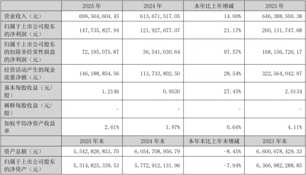 640?wx_fmt=png&from=appmsg#imgIndex=3