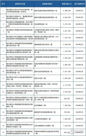 640?wx_fmt=jpeg&from=appmsg#imgIndex=2