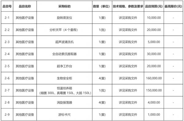 640?wx_fmt=jpeg&from=appmsg#imgIndex=1