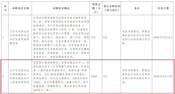 640?wx_fmt=jpeg&from=appmsg#imgIndex=2