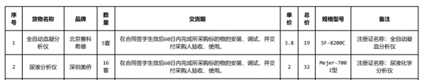 640?wx_fmt=png&from=appmsg#imgIndex=3