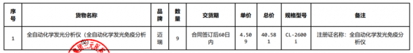 640?wx_fmt=png&from=appmsg#imgIndex=4