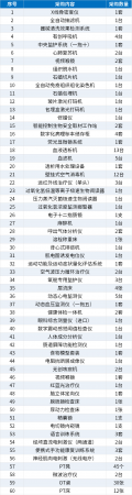 640?wx_fmt=png&from=appmsg#imgIndex=1