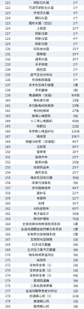 640?wx_fmt=png&from=appmsg#imgIndex=3