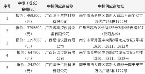 640?wx_fmt=png&from=appmsg#imgIndex=1