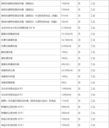 640?wx_fmt=png&from=appmsg#imgIndex=5