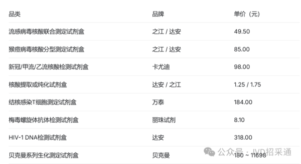 640?wx_fmt=png&from=appmsg&watermark=1#imgIndex=2