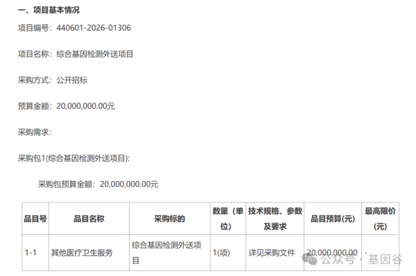 640?wx_fmt=png&from=appmsg&watermark=1#imgIndex=3